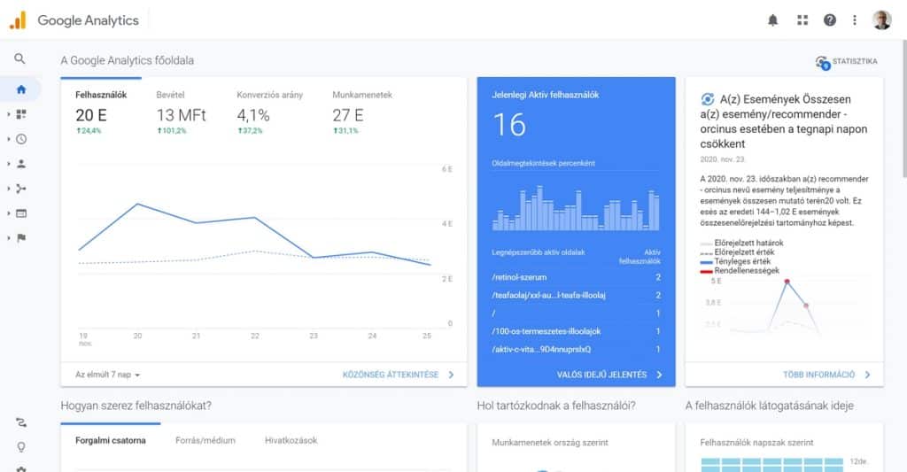 Google Analytics: pontos adatok a weboldalad nézettségéről