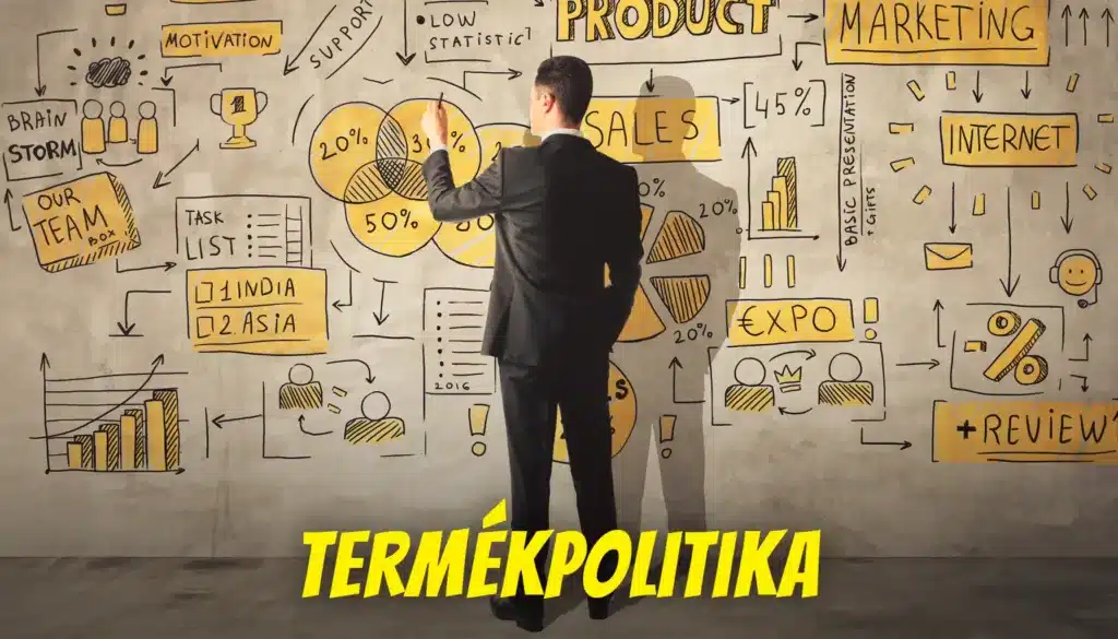 Termékpolitika a 4p modellben | marketing alapismeretek