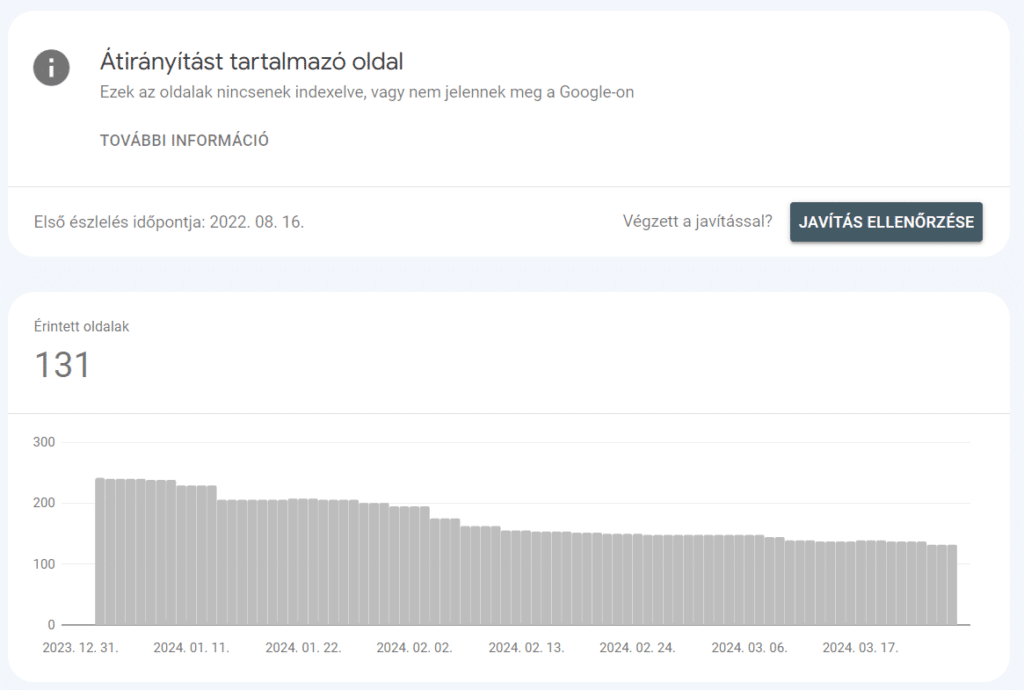 301-es átirányítások a Google Search Console-ban